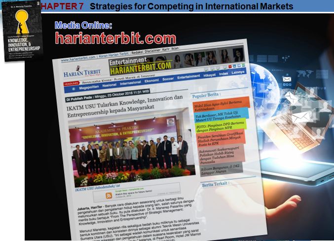 knowledge innovation entrepeneruship