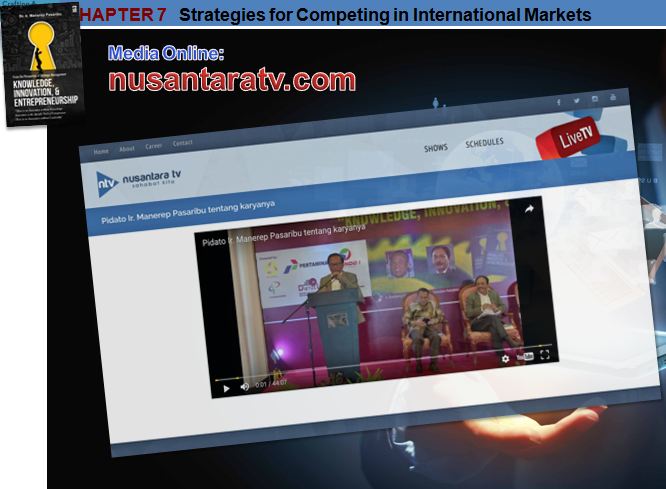 knowledge innovation entrepeneruship