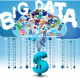 Big Data The Most Valuable Commodity