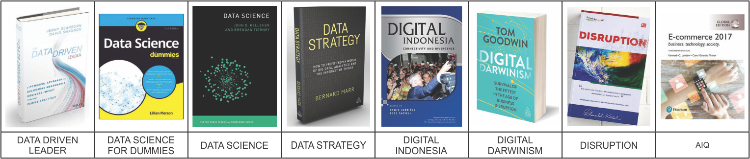 Referensi buku