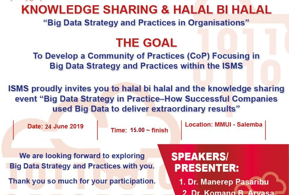 ISMS KNOWLEDGE SHARING