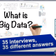 BIG DATA STRATEGY (1) ITS ROLE IN FLATTENING THE CURVE OF COVID-19 PART 2