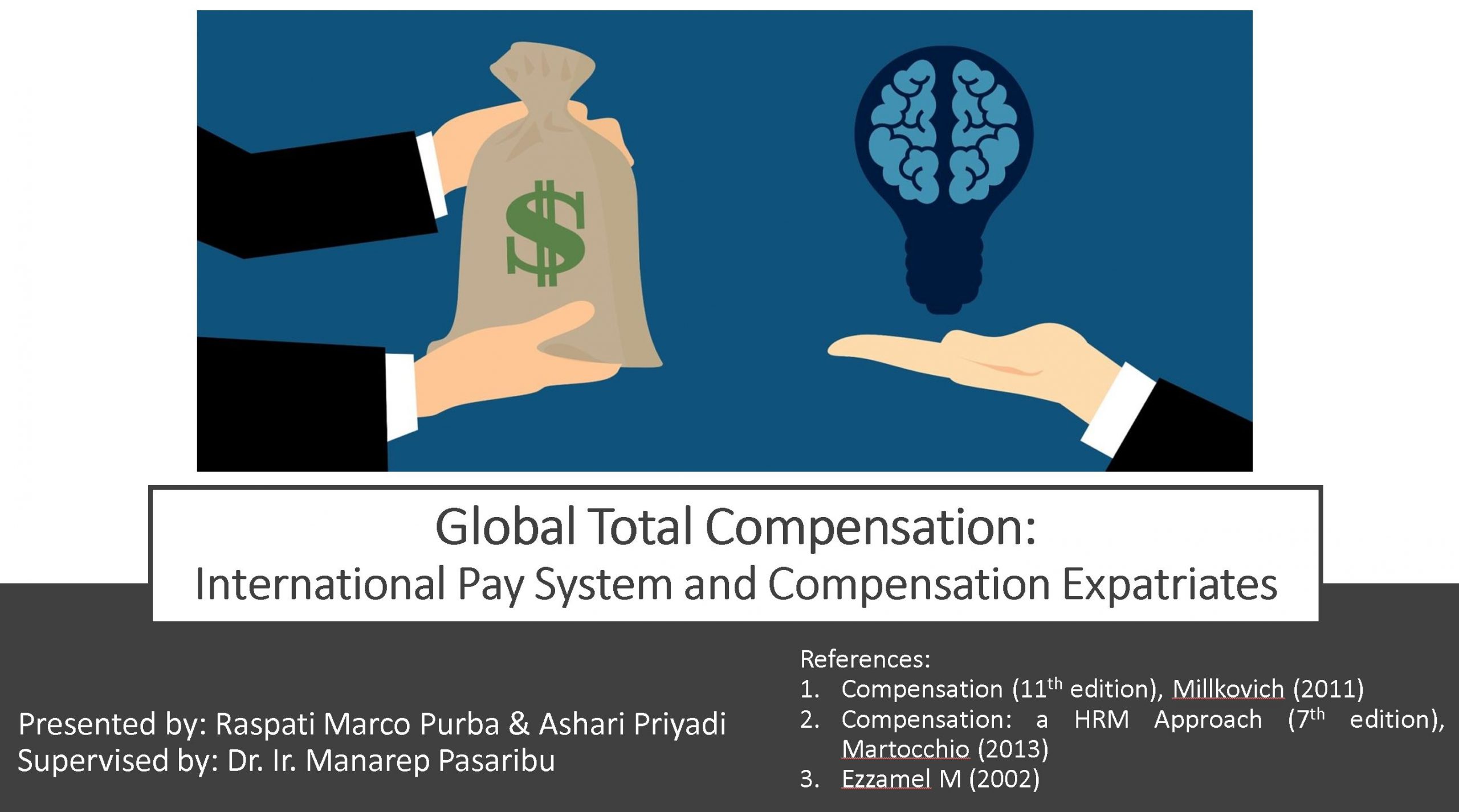 global-total-compensation
