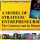 a model of strategic entrepreneurship the construc and its dimensions